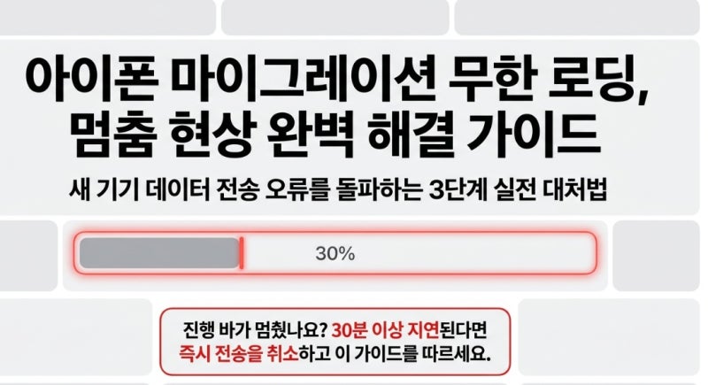 새 기기 데이터 전송 중 멈췄을 때 겪게 되는 아이폰 마이그레이션 오류 해결방법 핵심 요약!