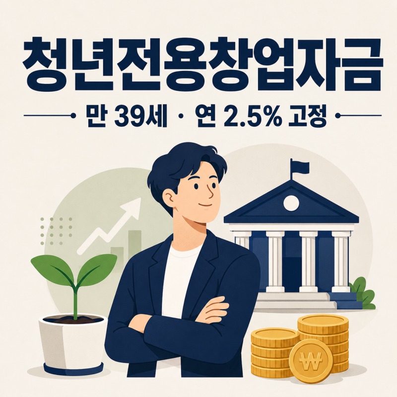 청년전용창업자금 조건과 한도 — 만 39세 창업이면 2.5% 고정 (2026)