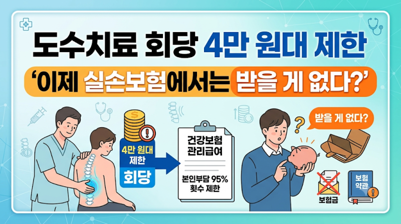 도수치료 회당 4만 원대 제한, "이제 실손보험에서는 받을 게 없다?"