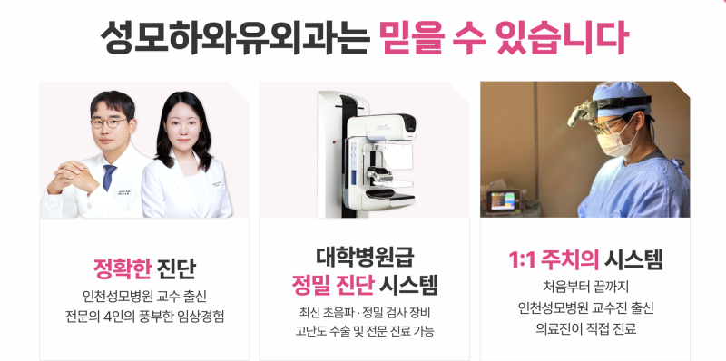 성모하와유외과, 검진서 발견된 유방 혹… 맘모톰·스테레오탁틱으로 절개 없이 확인
