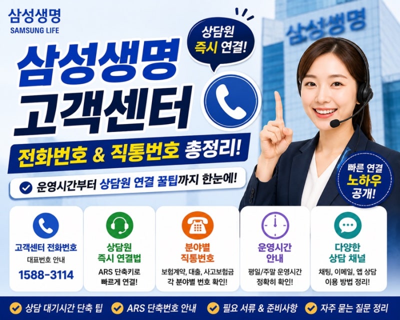 삼성생명 고객센터 전화번호 상담원 즉시 연결법 및 분야별 직통번호 운영시간 안내