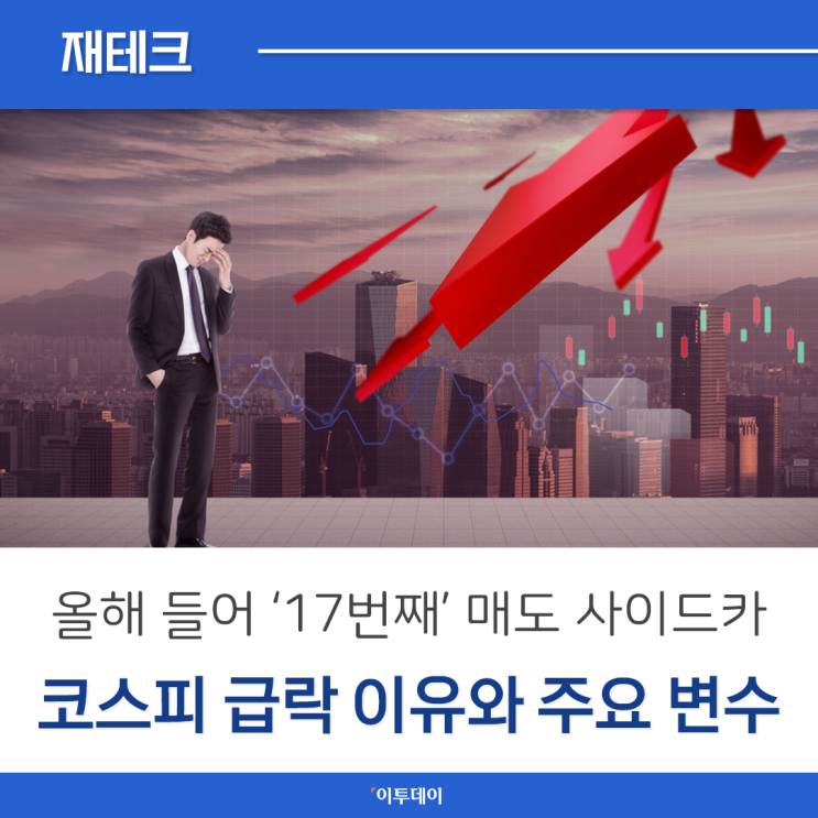 코스피·<b>코스닥</b> 동반 <b>사이드카</b>…오늘 코스피 <b>급락</b> 이유와 주요... 