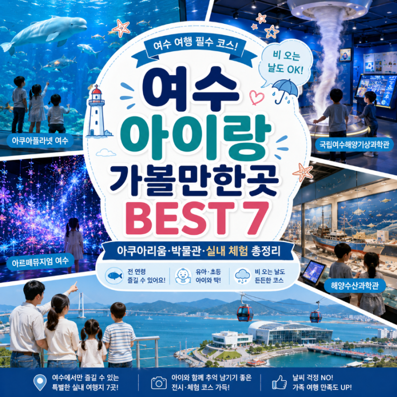 여수 아이랑 가볼만한곳 BEST 7 (2026년 최신) – 아쿠아리움·박물관·실내 체험 총정리