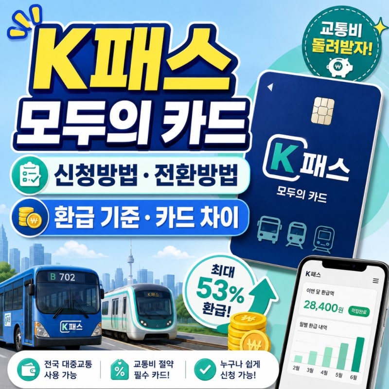 K패스 모두의 카드 신청방법과 전환방법, 환급 기준·카드 종류 차이 정리