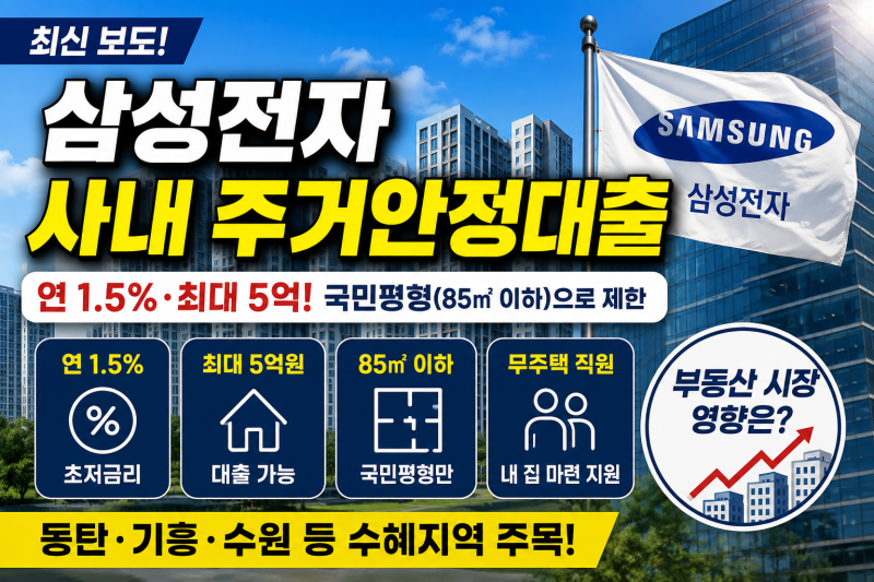 삼성전자 사내 주거안정대출 전격 시행! 연 1.5% 최대 5억, 부동산 시장 영향은?