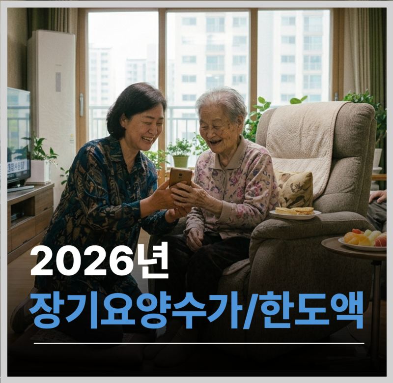 2026년 장기요양 수가·한도액 총정리 | 재가급여 실제로 얼마?