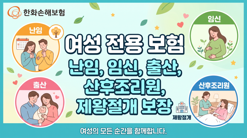 한화손해보험 난임,임신,출산,산후조리원 비용,제왕절개 보장 여성 전용 보험