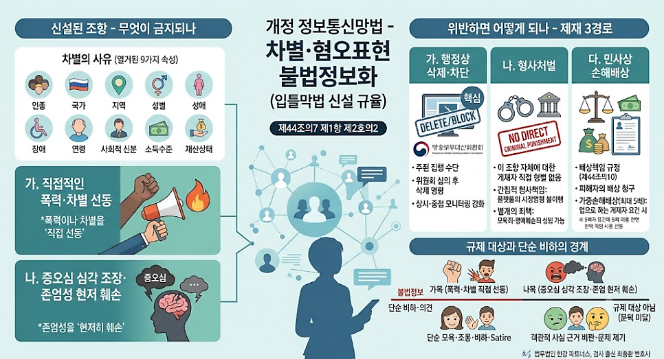 서울서부지방검찰청 사진 1