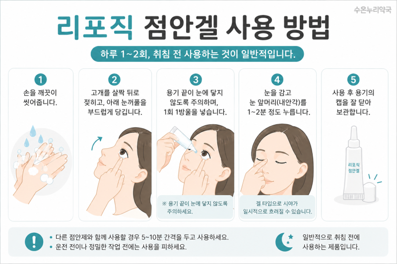 [재고확보] 리포직 점안겔, 리포직이디오점안겔 일회용 사용법｜안구건조증 점안겔 차이점