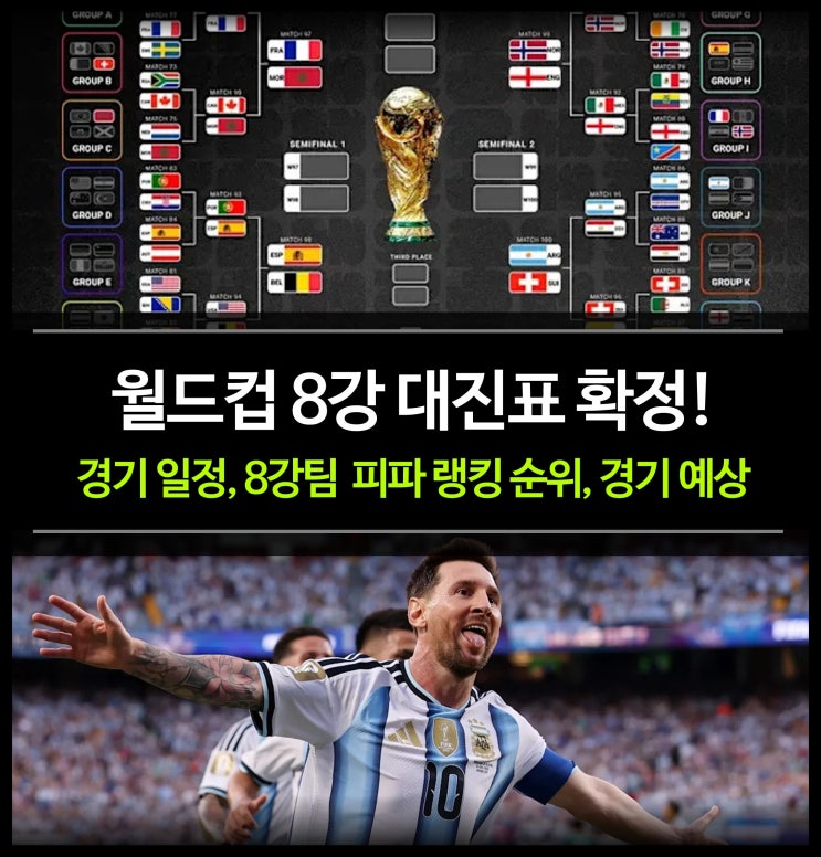 월드컵 <b>8강 대진표</b> 확정! - 16강 결과, 경기 일정, 진출팀 피파... 