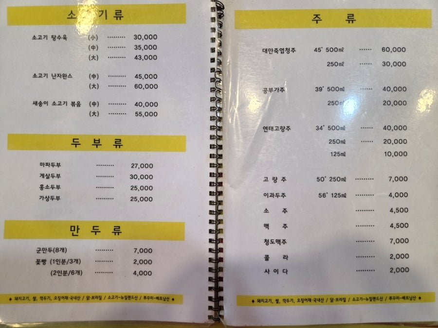진흥각 사진 5