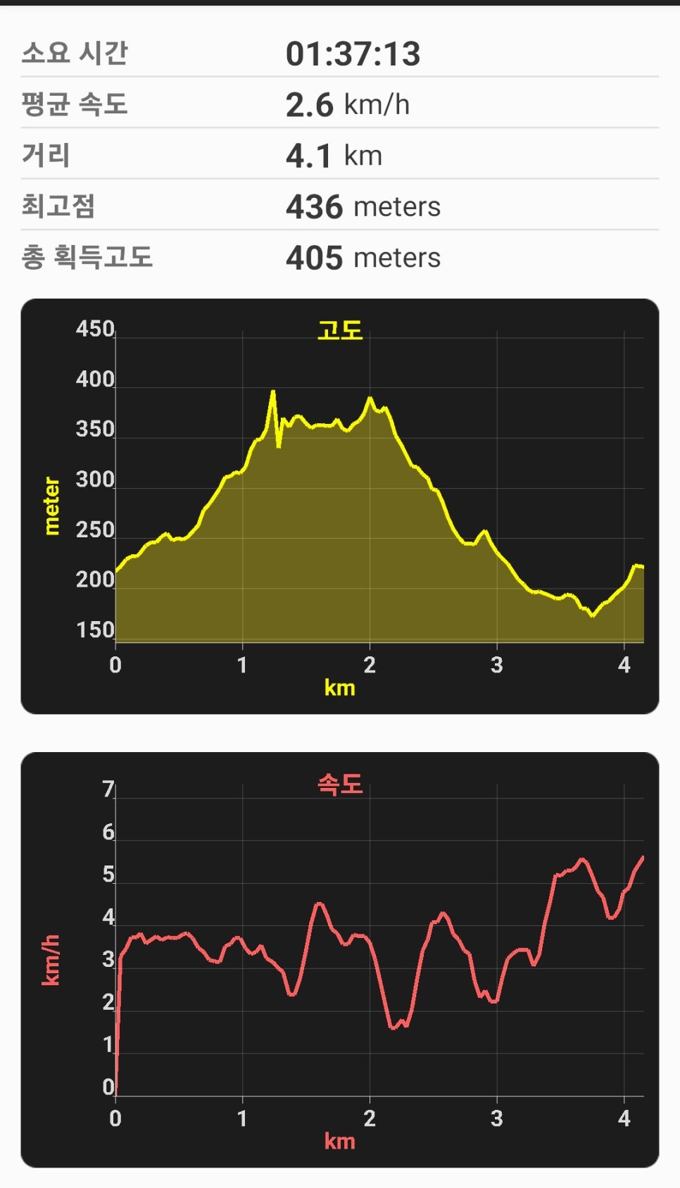 구절산 사진 3