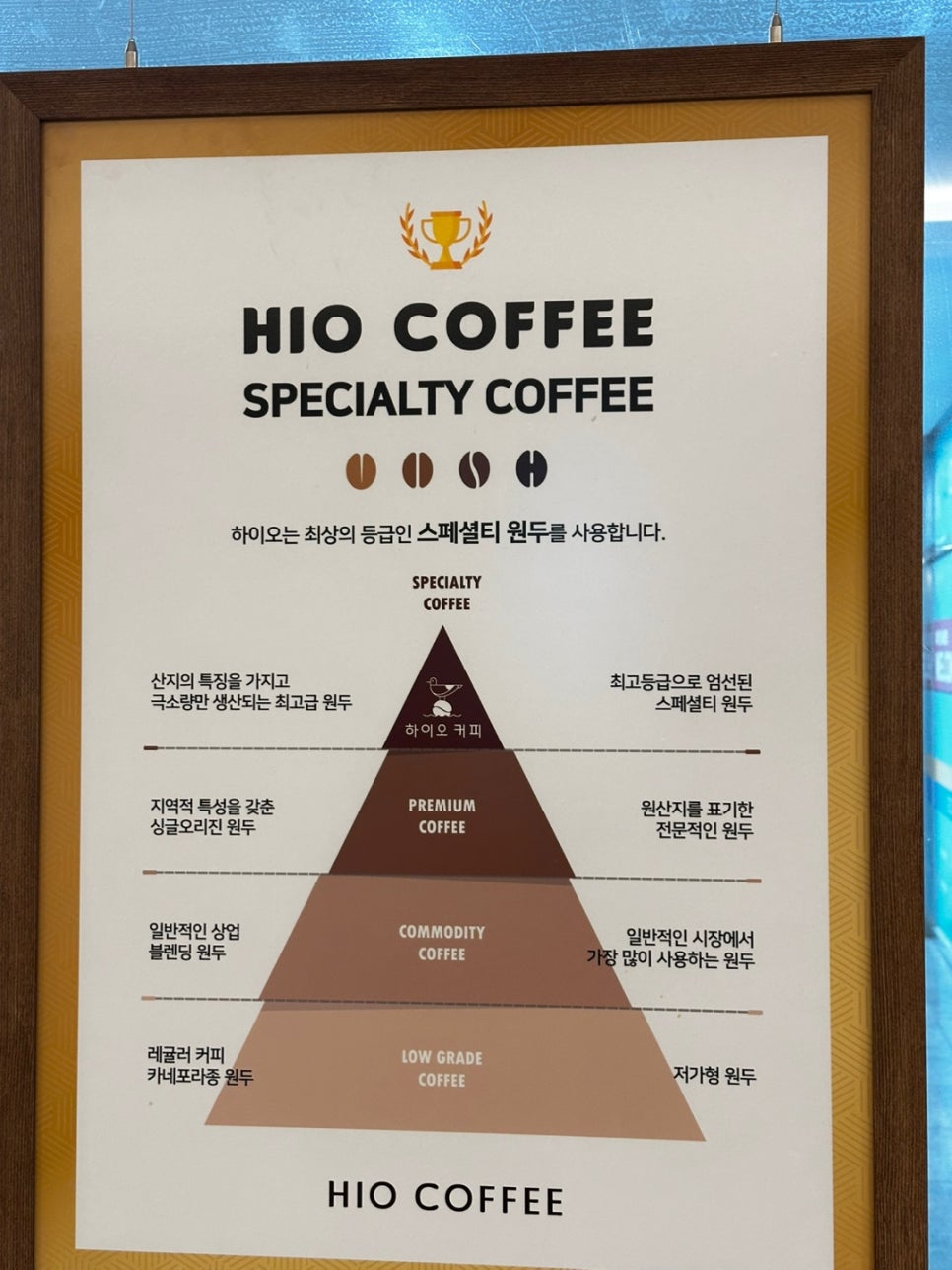하이오커피 여주한글시장점 사진 6