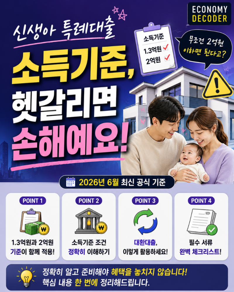 신생아 특례대출 소득기준, 헷갈리면 손해에요
