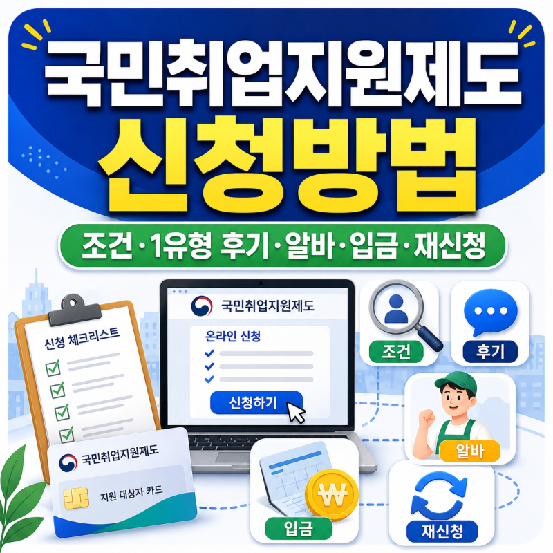 국민취업지원제도 신청방법, 조건 1유형 후기부터 알바·입금·재신청까지 정리