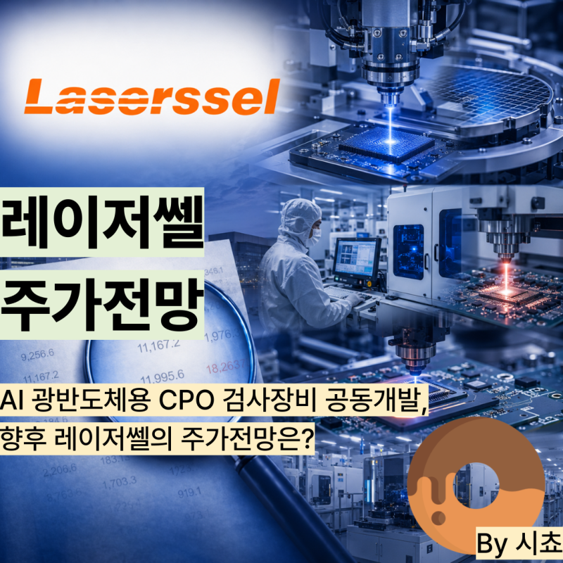 레이저쎌 주가 전망ㅣAI 광반도체용 CPO 검사장비 공동개발 착수, 재무제표로 확인하는 목표 ....