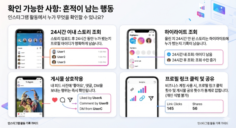 인스타 염탐 확인법, 가짜와 진짜 잘 구별하는 법