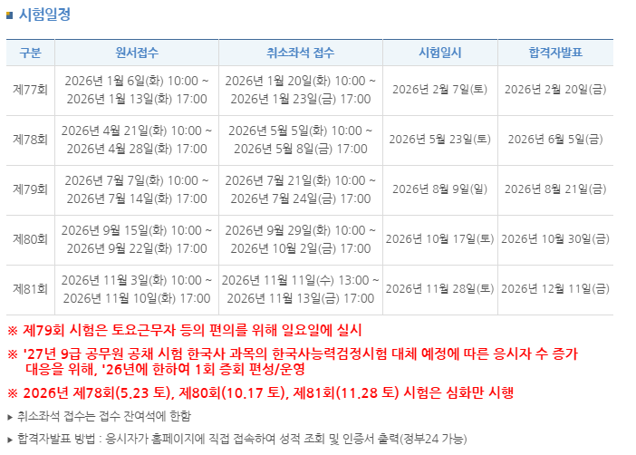 한국사능력검정시험ㅣ한능검 접수 상세 방법 및 후기와 꿀팁
