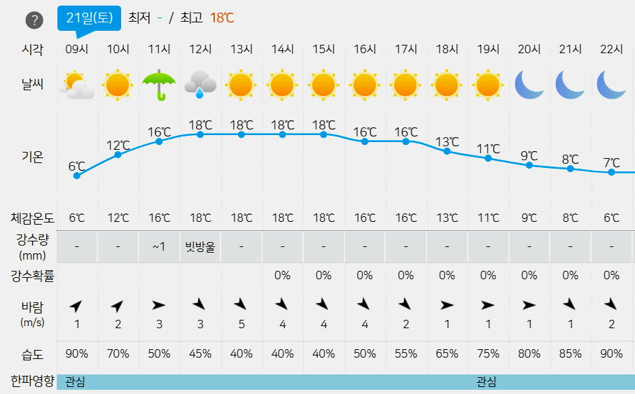 구절산 사진 5