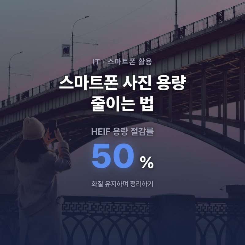 스마트폰 사진 용량 줄이는 법 총정리 화질 지키는 5가지 방법