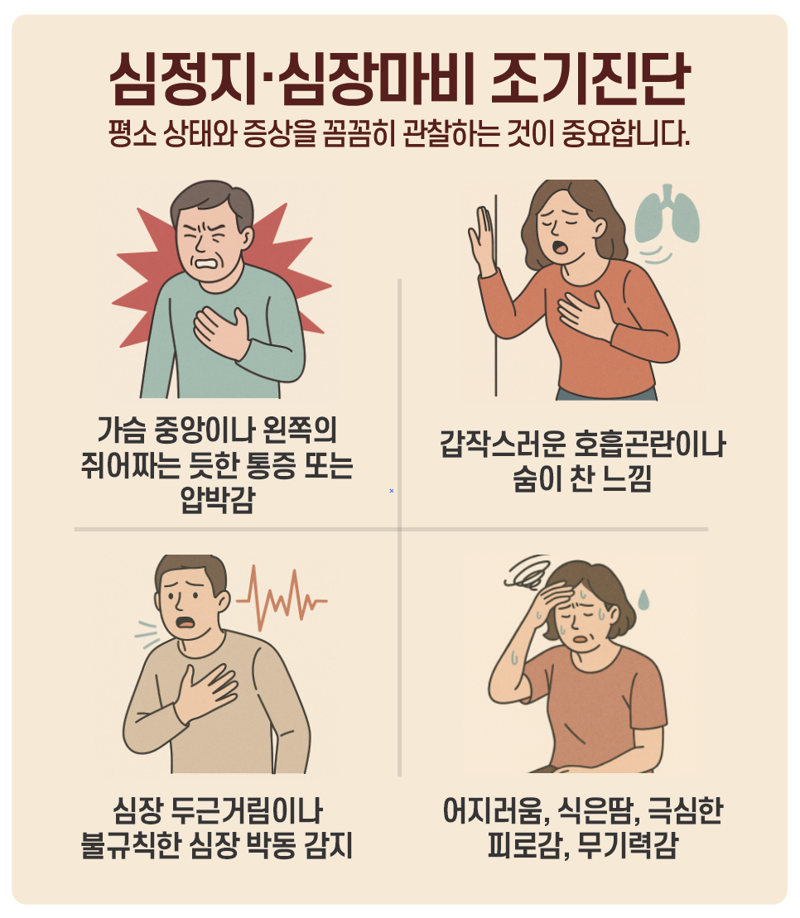 깊은숨 쉴 때 찌릿한 가슴 통증 원인과 일상 대처법
