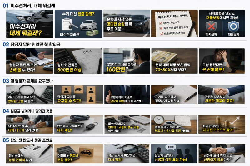 담당자 바꿔달라 했더니 갑자기 오른 미수선 합의금