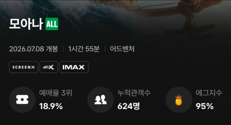 영화 <b>모아나 실사판</b> 쿠키영상 있을까? 후기 평점 시사회 반응... 