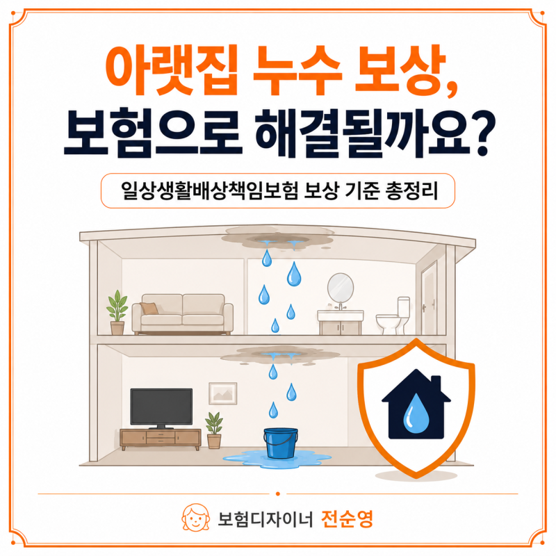 아파트 누수 보험금 받을 수 있을까요? 아랫집 누수 보상 총정리