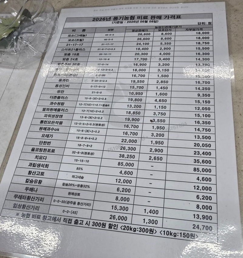 농협 판매 비료 종류와 판매가격