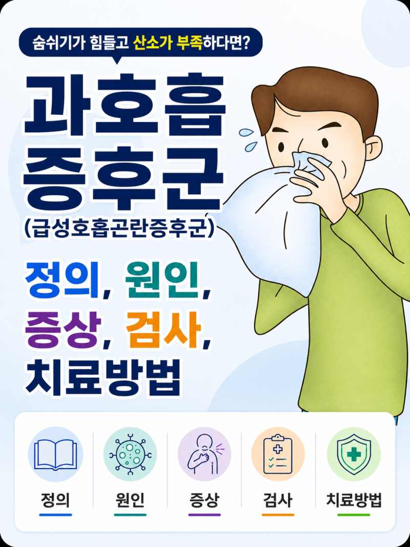 과호흡 증후군이란? 원인·증상·대처법 총정리