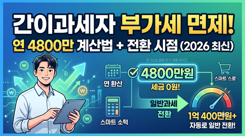 간이과세자 부가세 면제 기준 연 4800만 원 계산법과 일반 과세 전환 시점