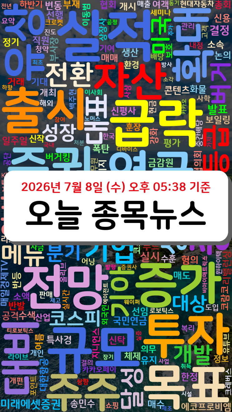 미국 반도체주 급락 중동 리스크로 코스피 <b>코스닥 5% 급락</b>