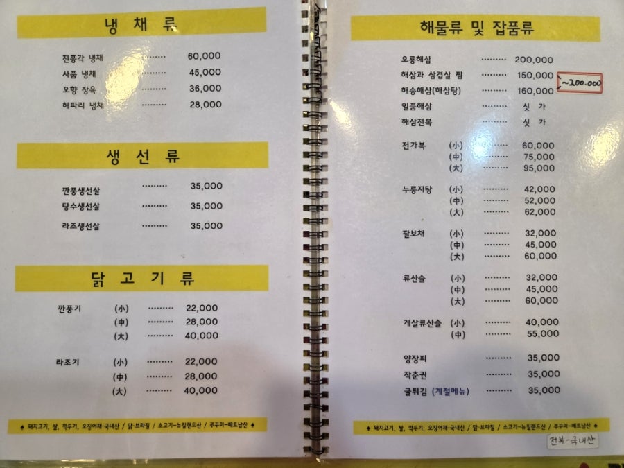 진흥각 사진 4