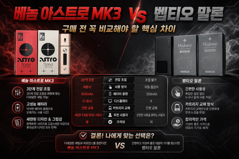 대전 전자담배｜베놈 아스트로 MK3 vs 벱티오 말론｜구매 전 꼭 비교해야 할 핵심 차이