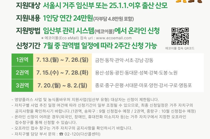 2026년 서울시 임산부 친환경농산물 꾸러미 지원사업 신청 및 자치구별 경쟁률 추첨제 총정리
