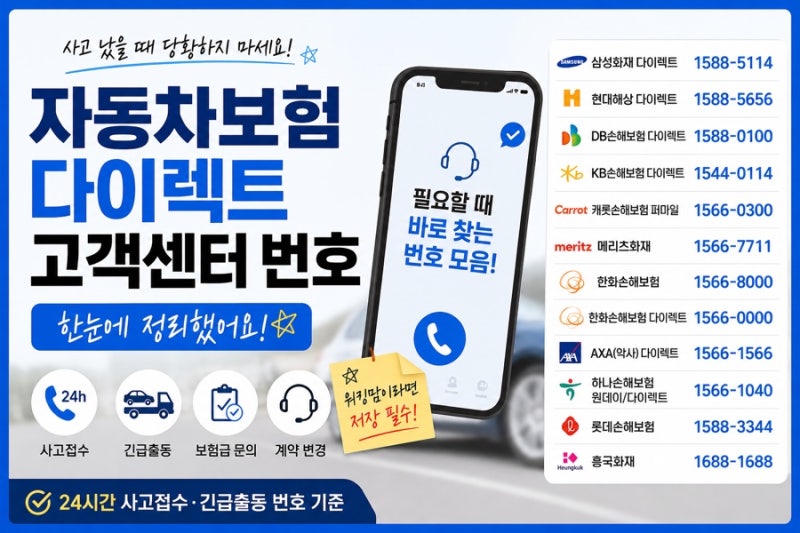자동차보험 고객센터, 급할 때 찾는 번호 7가지