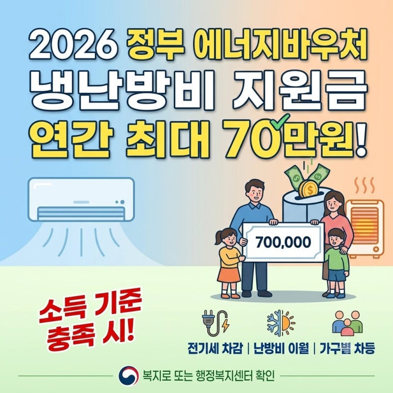 여름 에어컨 전기세 걱정 끝! 2026년 냉난방비 정부 지원금 대상 및 신청방법 알아봐요