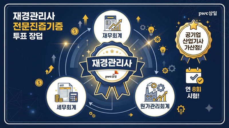 재경관리사 자격증 완벽 정리 — 시험 과목·합격률·취업 활용도 2026