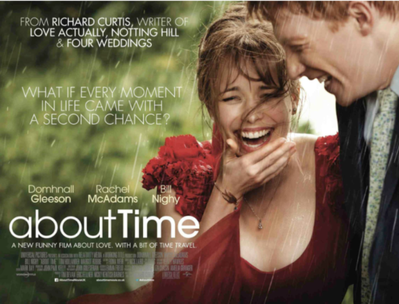 어바웃 타임 about time 뜻 아시는 분 거의 없을 걸요?
