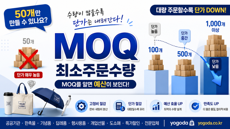 판촉물 최소 주문 수량(MOQ)과 단가 구조 완벽 이해하기