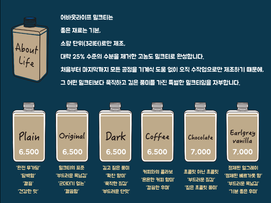 어바웃라이프 사진 2