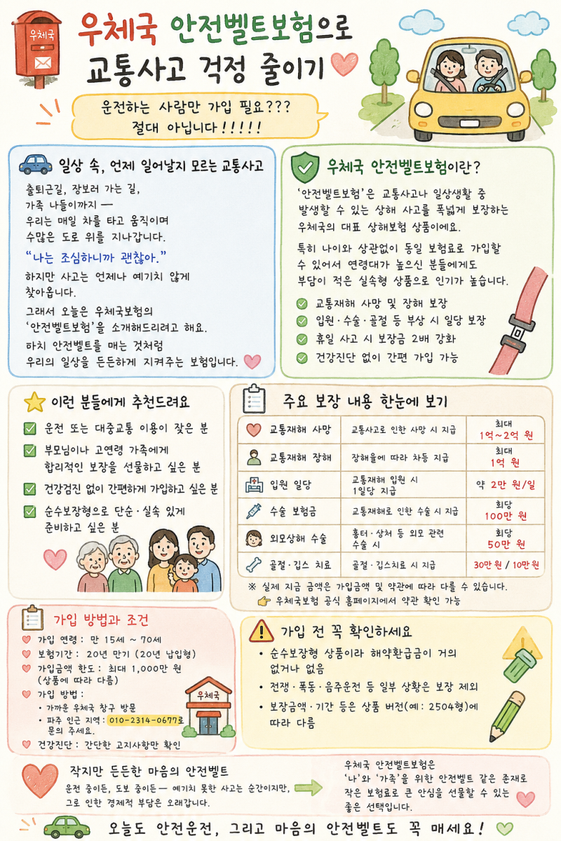 우체국 안전벨트보험 한눈에 보기