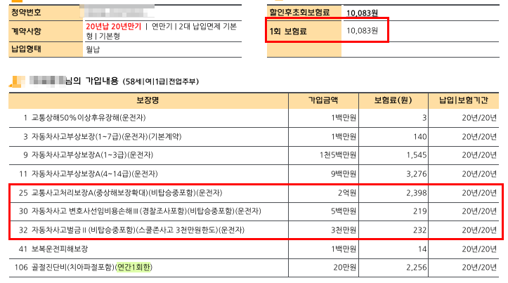 운전자보험 가입 전 꼭 확인해야 할 필수담보 3가지와 2026년 변경사항 총 정리