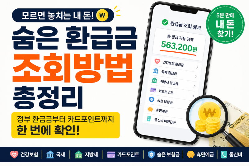 숨은 환급금 조회방법 총정리｜정부 환급금부터 카드포인트까지 한 번에 찾는 법