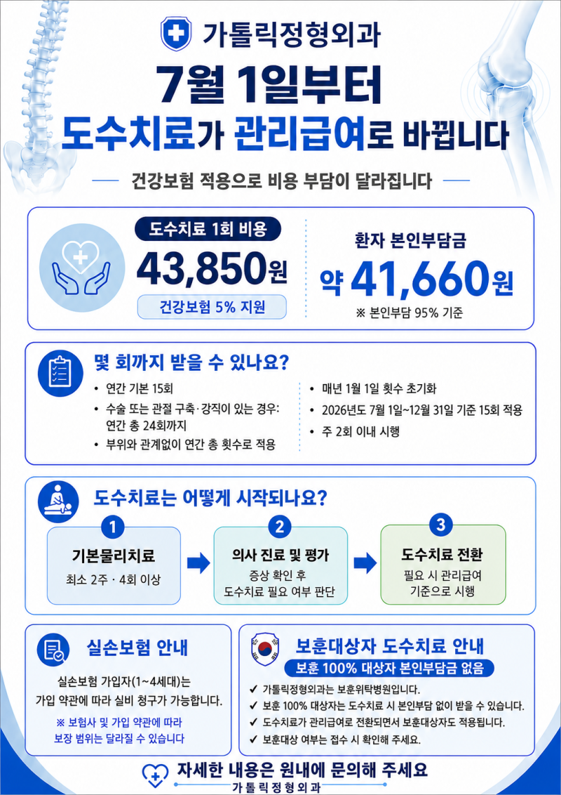 역곡 가톨릭정형외과 도수치료 관리급여 전환 안내｜보훈환자 치료비 지원