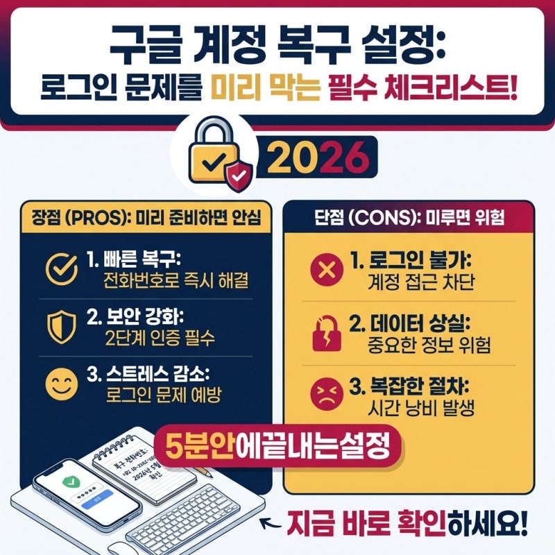 구글 계정 복구 전화번호 로그인 문제 생기기 전 확인할 설정, 미리 안 챙겨두면 곤란한 세 ....