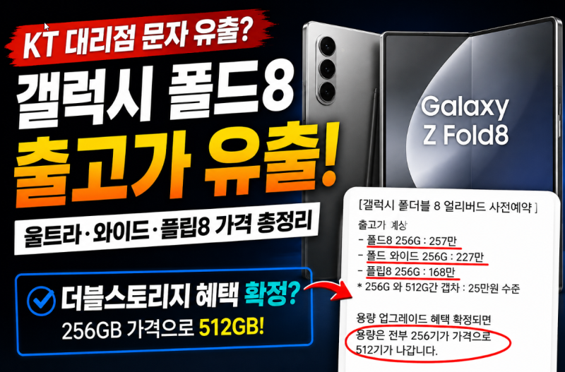 갤럭시 폴드8 출고가 유출? 폴드8 와이드·플립8 가격과 더블스토리지 정리