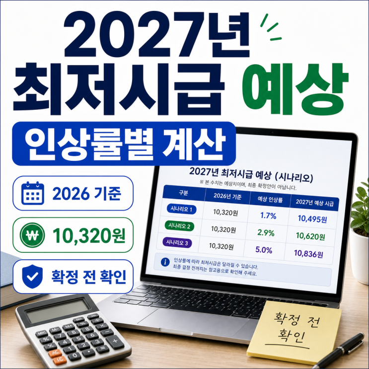 <b>2027년 최저</b>시급 예상 <b>최저임금</b> 기준과 2026년과의 비교... 