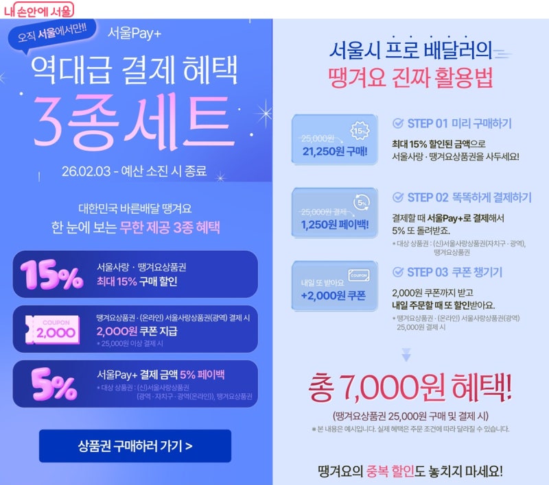 햄버거가 200원? '땡겨요 상품권'에 할인쿠폰 더하고 페이백까지!