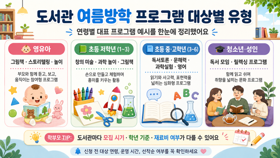 구가 사진 4